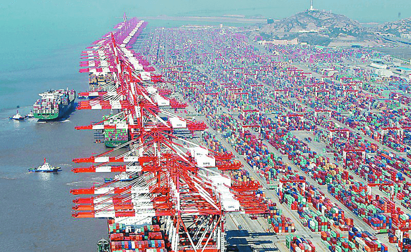 Import Export in China